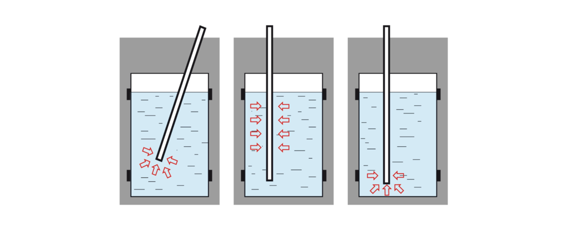 Técnicas de recolha de amostras