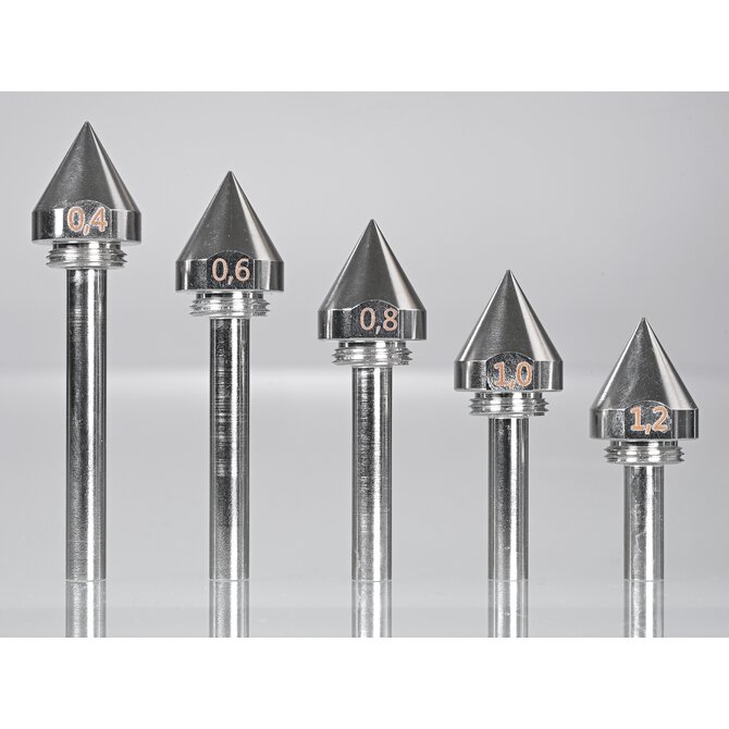 PharmaPicker Дело завершено